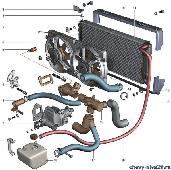 Система охлаждения 2123 Chevy-Niva Нива-Шевроле — Архангельский клуб  владельцев и любителей автомобиля Шевроле Нива